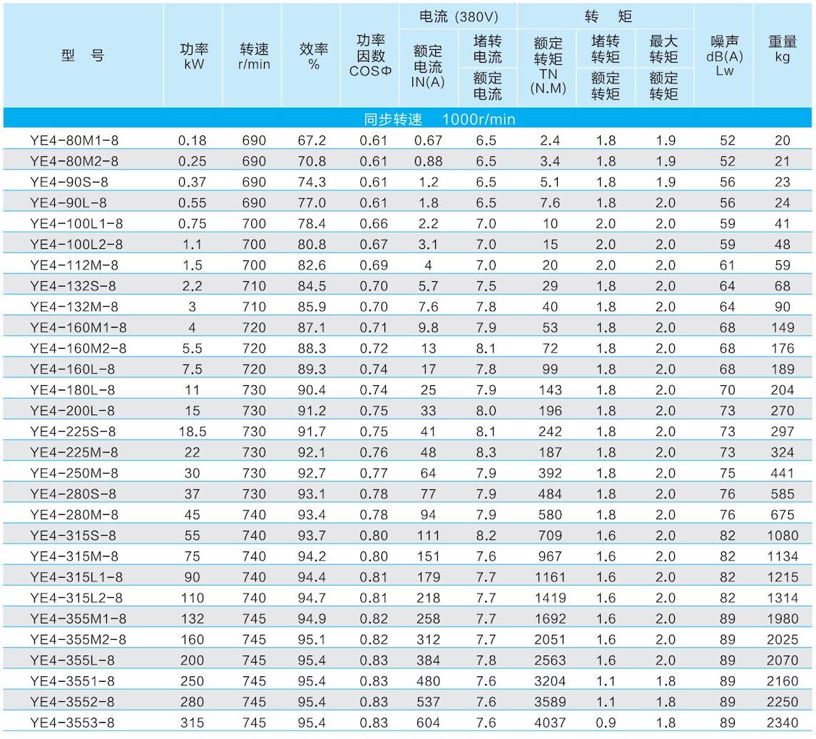 1. 通用电机-2023.1XX_23的副本.jpg